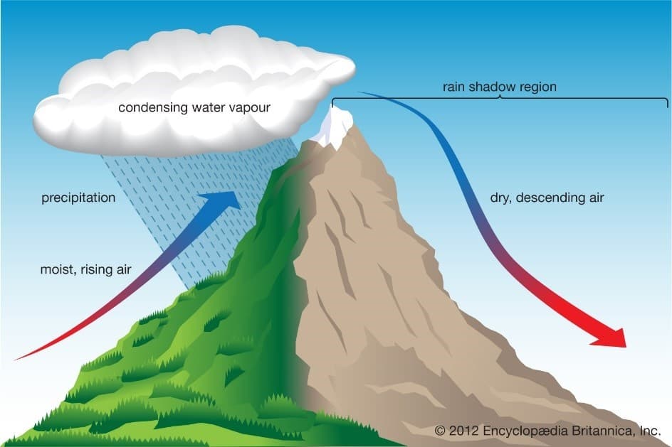 Cloudbursts in India