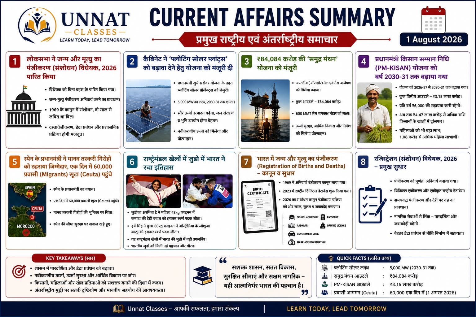 Daily current affairs — 2 Aug 2026 — image 1 of 9
