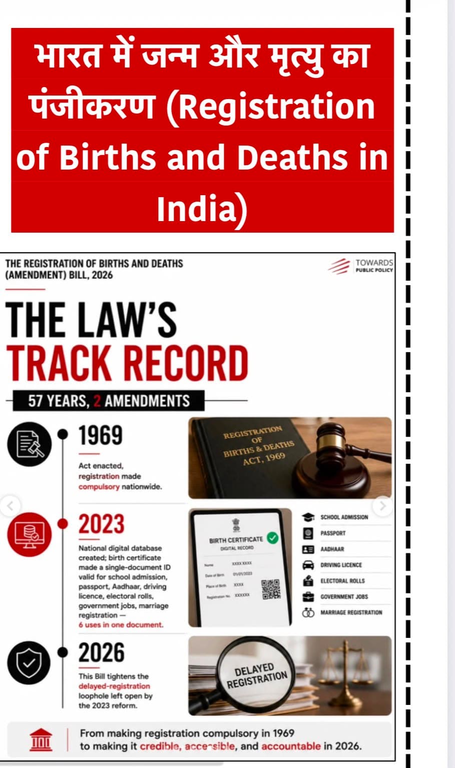 Daily current affairs — 2 Aug 2026 — image 2 of 9