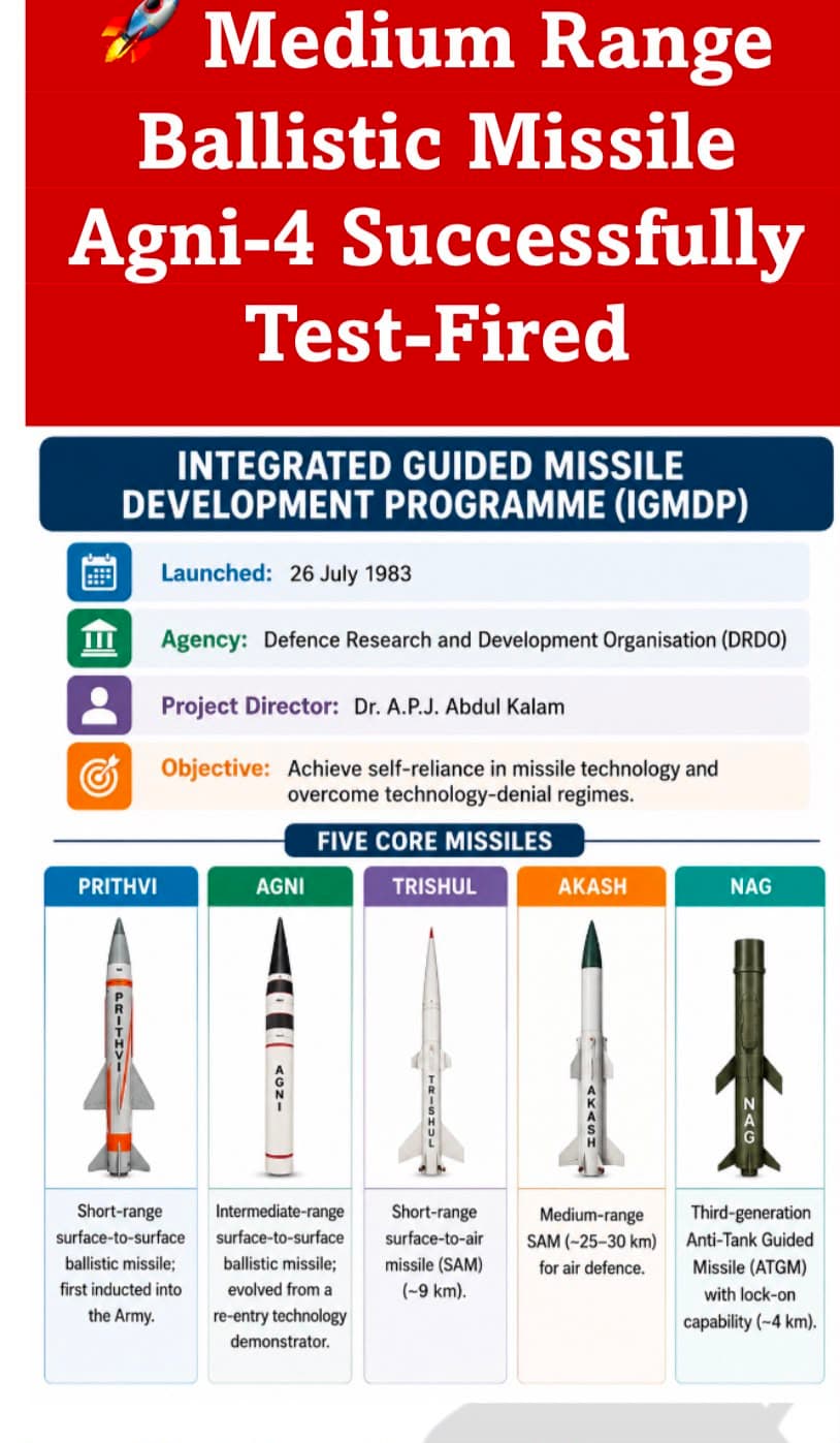 Daily current affairs — 10 August 2026 — image 7 of 14