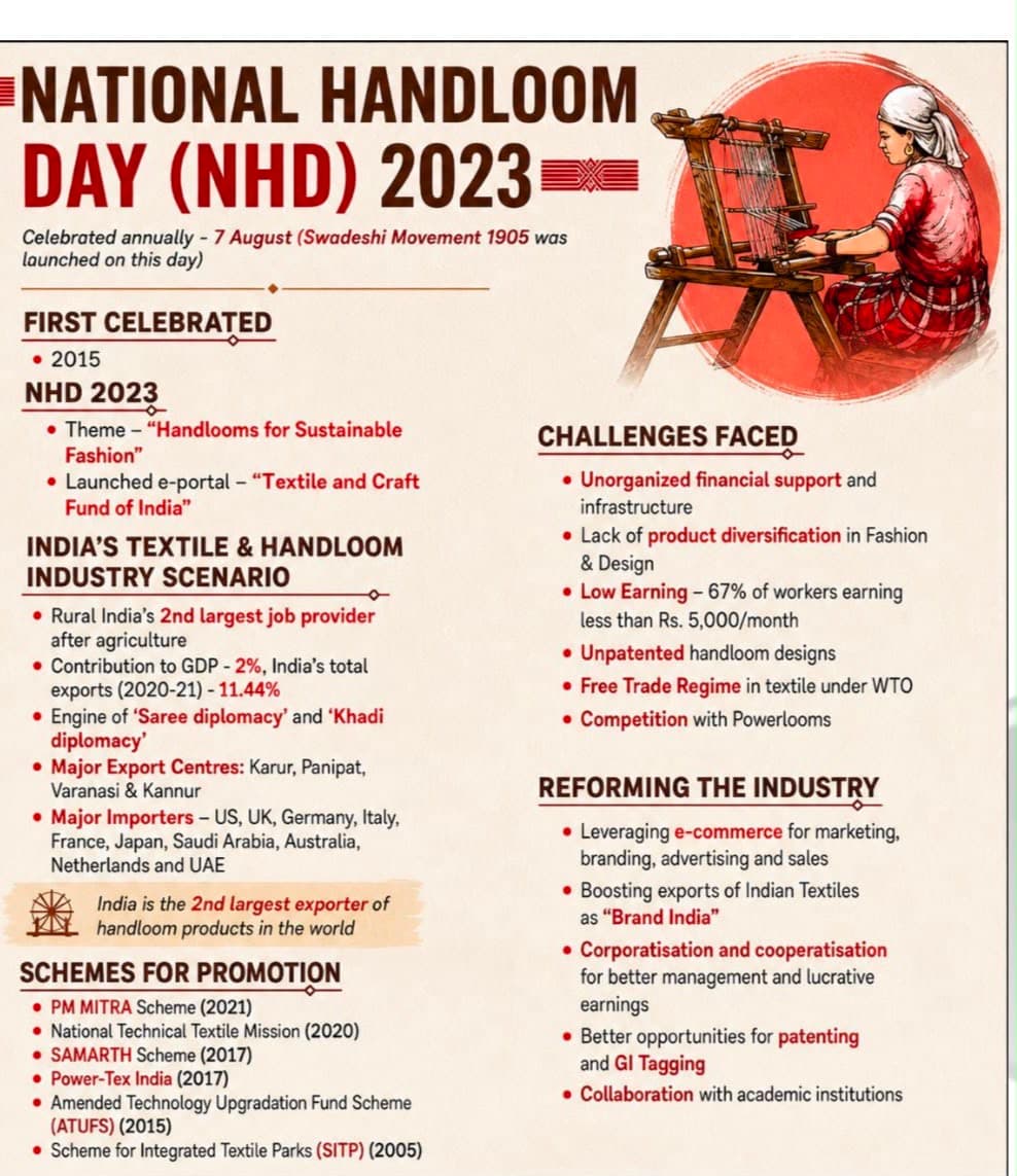 Daily current affairs — 11 August 2026 — image 20 of 20