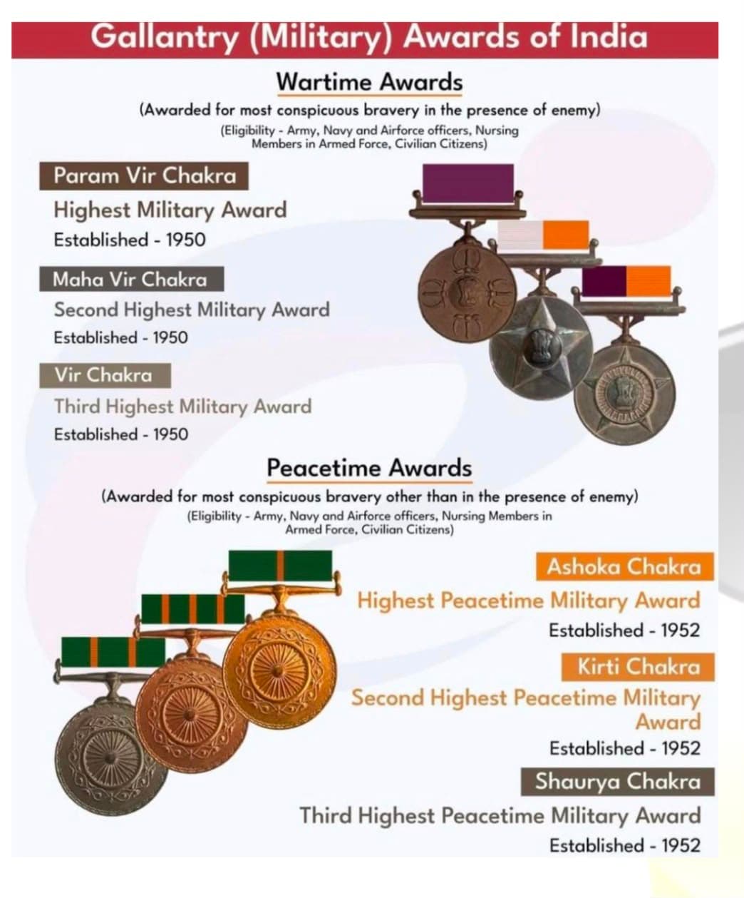 Daily current affairs — 16 August 2026 — image 2 of 10