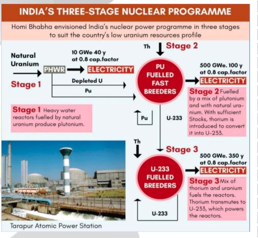 Daily current affairs — 18 August 2026 — image 6 of 10