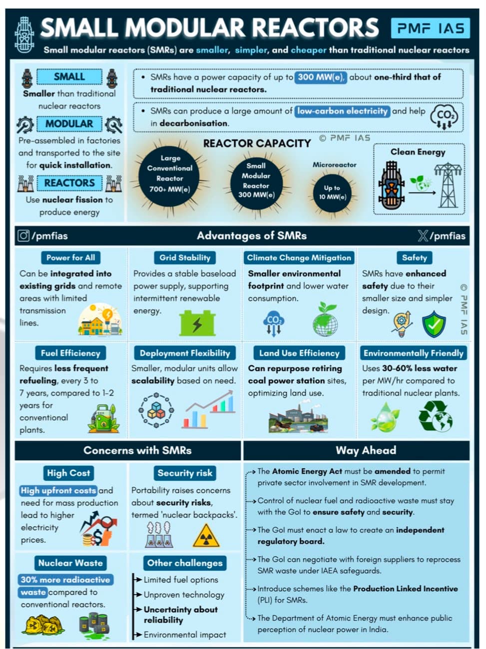 Daily current affairs — 18 August 2026 — image 5 of 10