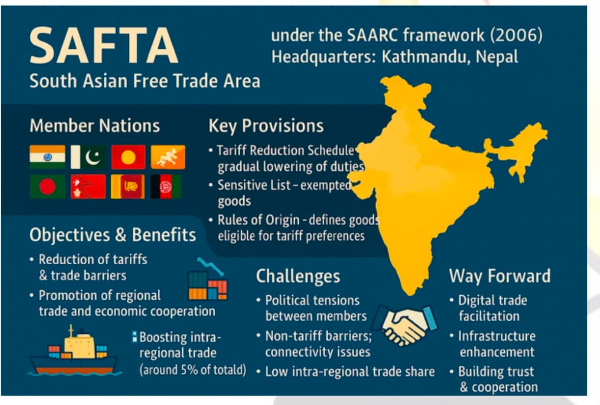 Daily current affairs — 19 August 2026 — image 7 of 12
