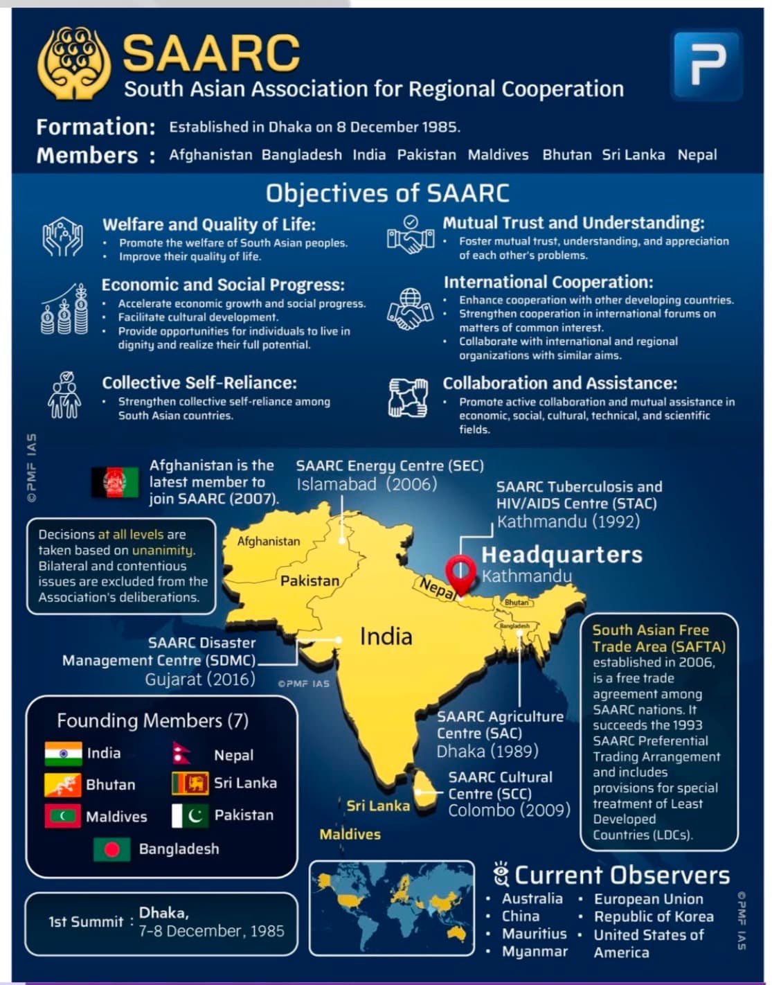 Daily current affairs — 19 August 2026 — image 10 of 12