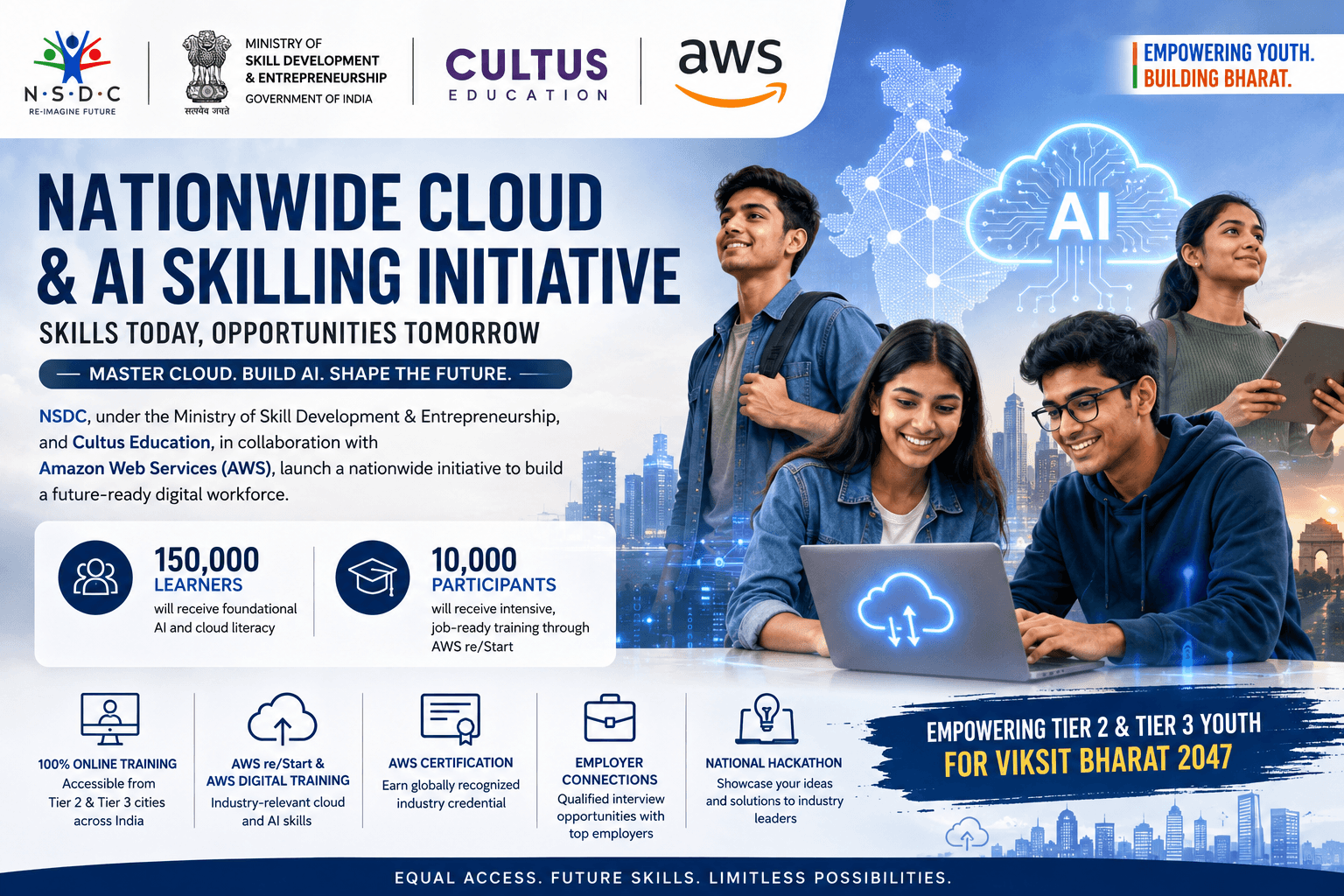 NSDC, Cultus Education & AWS Launch Nationwide Cloud and AI Skilling Initiative