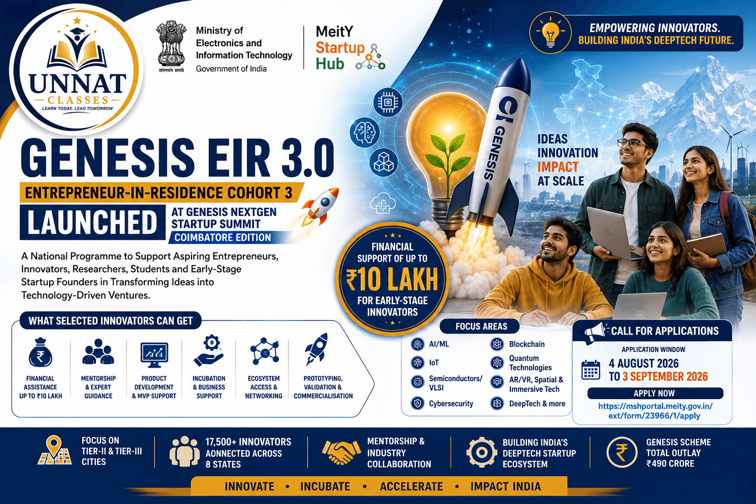 GENESIS Entrepreneur-in-Residence (EIR) Cohort 3 Launched: ₹10 Lakh Support for Early-Stage Innovators