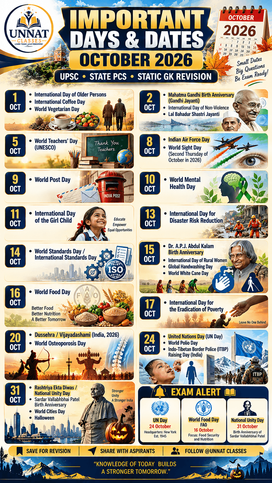 Important Days & Dates – October 2026 📅
October’s important days at a glance! 📝 Save this infographic for quick UPSC & State PCS revision. — image 1 of 1