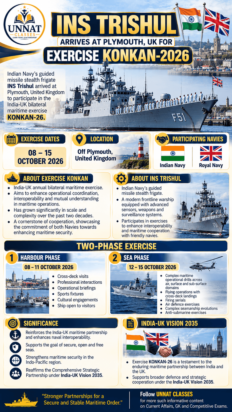 INS Trishul & Exercise KONKAN 2026 ⚓
Strengthening India–UK maritime cooperation! Learn about naval exercises, defence relations and maritime security. — image 1 of 1