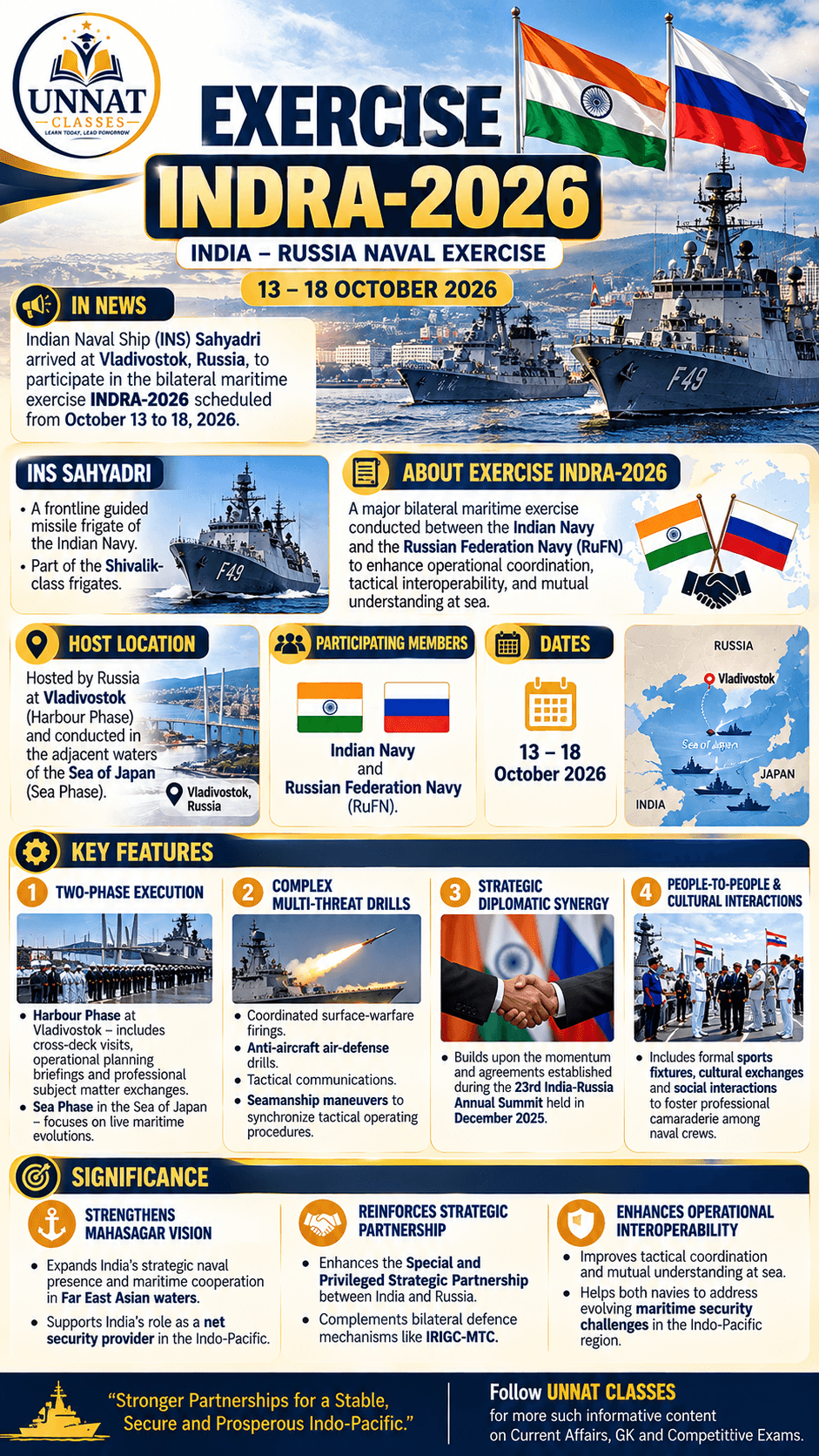 Exercise INDRA 2026 🇮🇳🤝🇷🇺
India–Russia defence cooperation in focus! Revise Exercise INDRA, bilateral relations and naval cooperation. — image 1 of 1